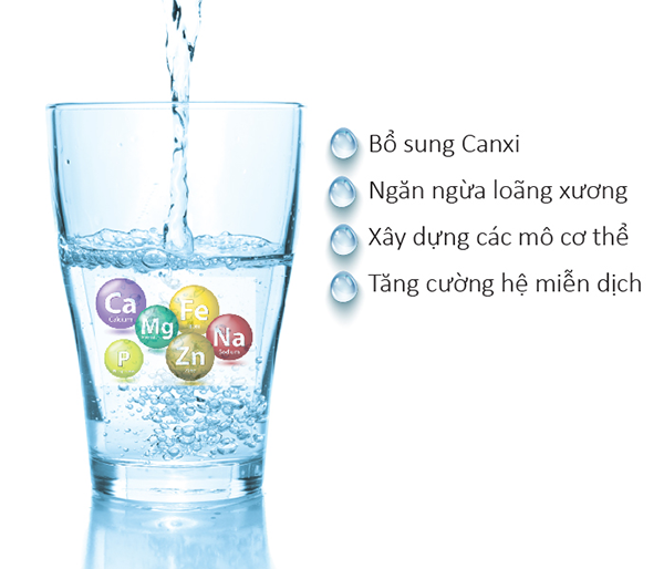 Nước kangen giàu vi khoáng tự nhiên