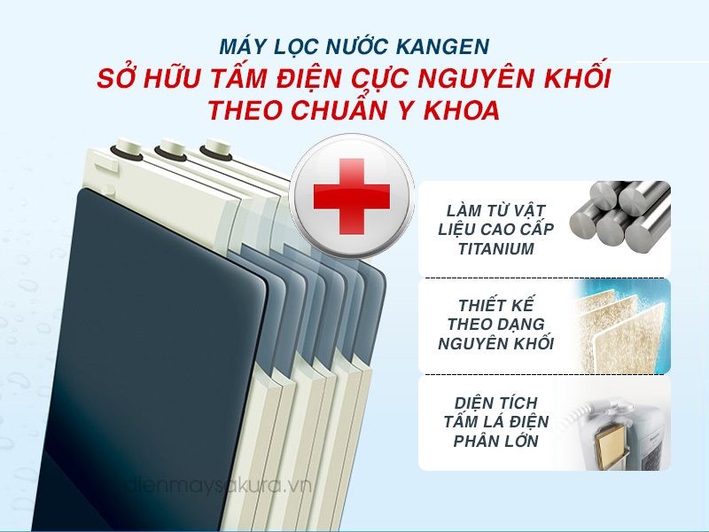 Tấm điện cực máy lọc nước Kangen